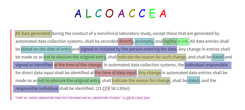 FDAs 21 CFR Part 58.130e with the elements of ALCOACCEA in colours