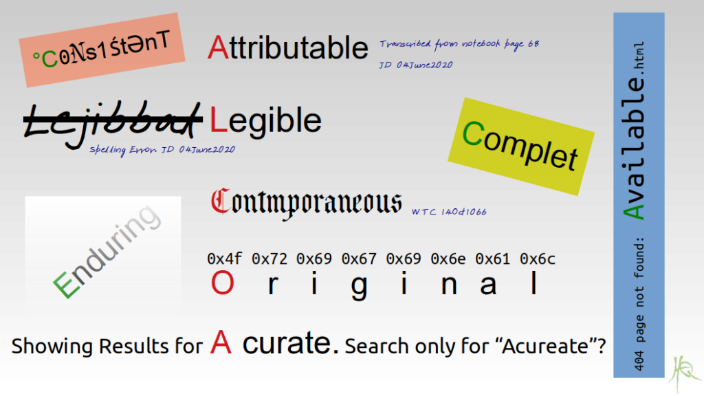 The elements of ALCOACCEA: Attributable, Legible, Contemporaneous, Original, Accurate, Consistent, Complete, Enduring and Available, where each text acts as an example of itself